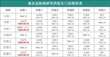 南京皮肤病研究所节假日正常上班吗